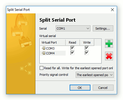 Split Serial Port